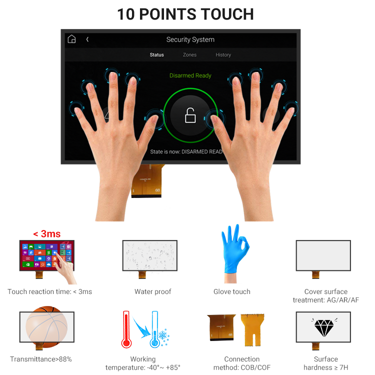 Custom Projected Usb Touchpanel Smart Interactive Glass Hmi Lcd Control Overlay Kit Capacitive Touch Screen  Pcap Touch Panel