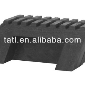 Stable Rubber Feet for Ladders