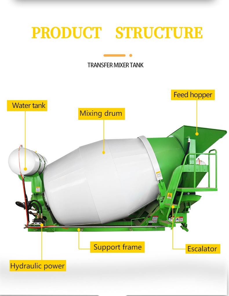 Tatooine concrete truck mixer 3 axle concrete mixer truck mobile self loading concrete mixer truck