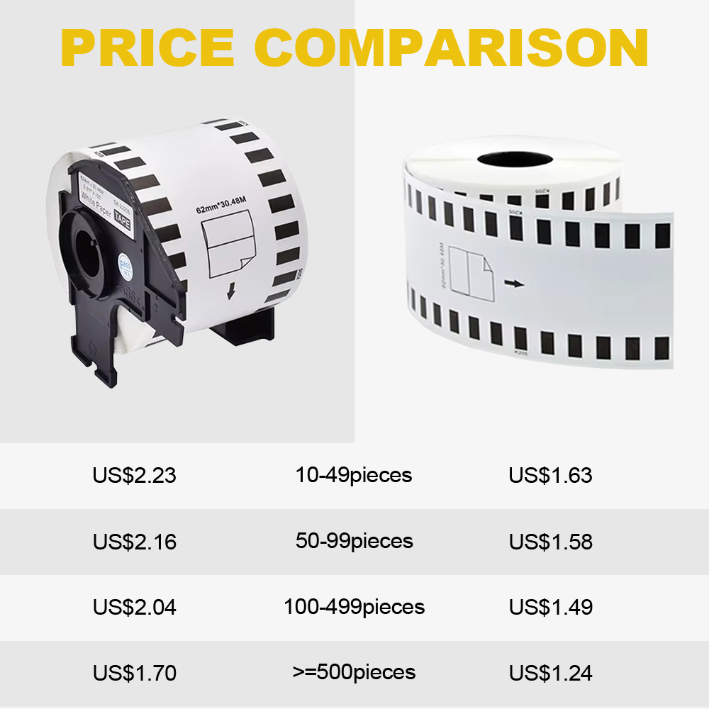 Tatrix DK22205 62mm Black on White Self Adhesive Thermal Paper  Shipping Label Roll DK-22205 DK22205 for Brother QL-700 Printer