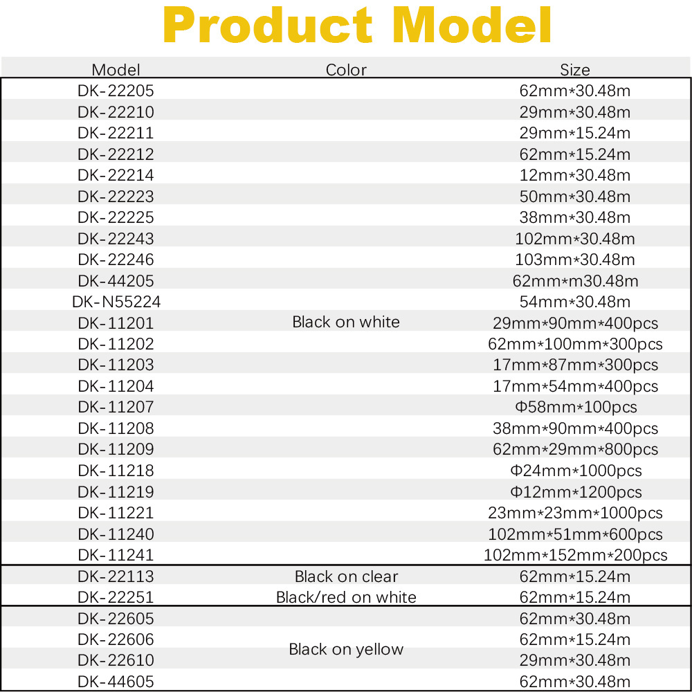 Tatrix DK22205 62mm Black on White Self Adhesive Thermal Paper  Shipping Label Roll DK-22205 DK22205 for Brother QL-700 Printer