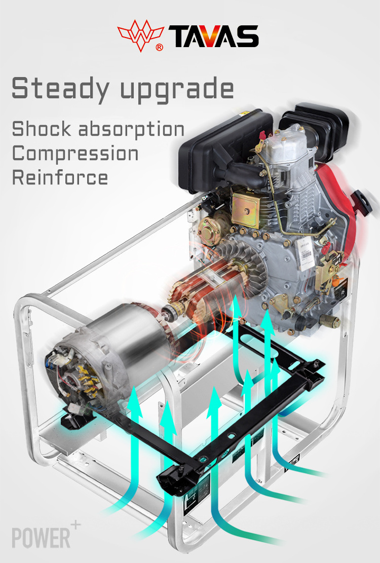 Motores diesel TAVAS 2022 NEW Best Selling192F/E Single-Cylinder 13hp 4-Stroke Air-Cooled  Diesel Engine