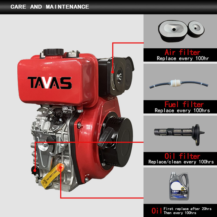 Motores diesel TAVAS 2022 NEW Best Selling192F/E Single-Cylinder 13hp 4-Stroke Air-Cooled  Diesel Engine