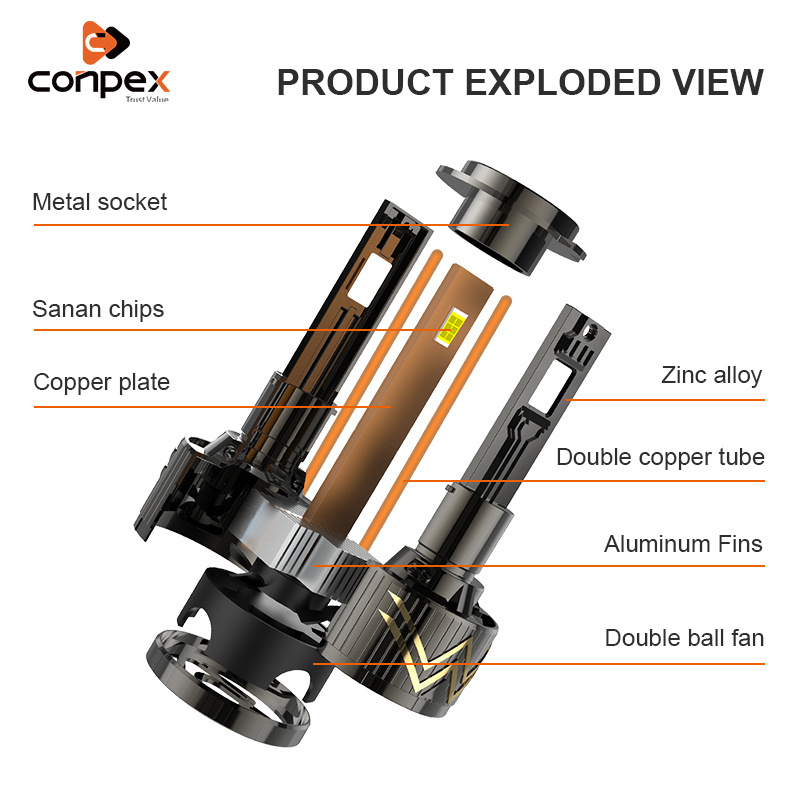 Conpex New Product 100W 12000LM 6500K CSP Chips H1 H4 H7 H8 H9 H11 9005 9006 9012 Canbus No Error Led Bulb h4 Led Headlight