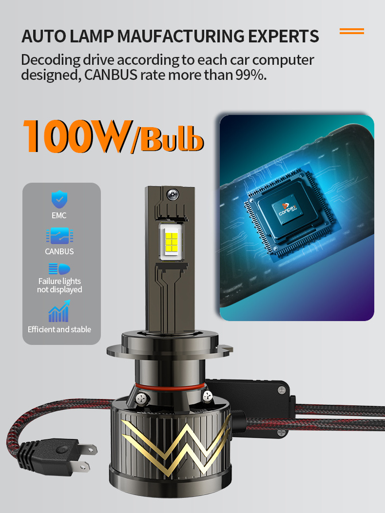 Conpex New Product 100W 12000LM 6500K CSP Chips H1 H4 H7 H8 H9 H11 9005 9006 9012 Canbus No Error Led Bulb h4 Led Headlight