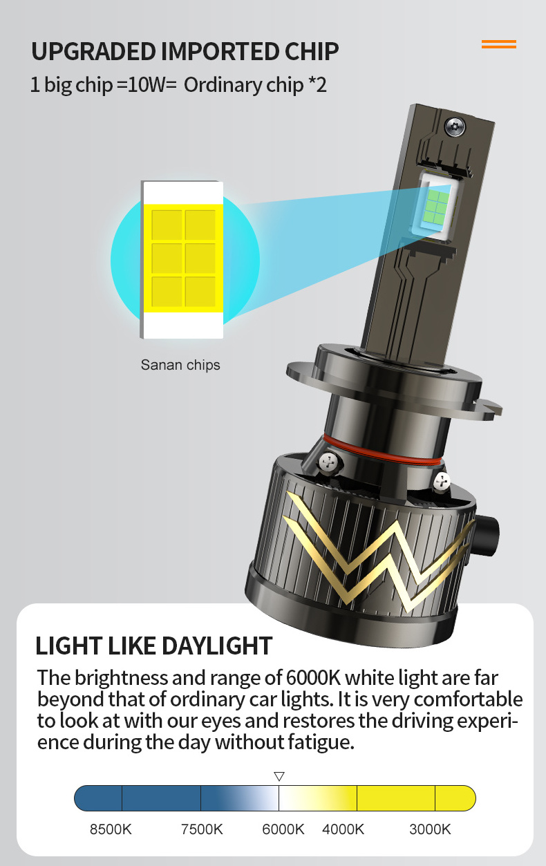 Conpex New Product 100W 12000LM 6500K CSP Chips H1 H4 H7 H8 H9 H11 9005 9006 9012 Canbus No Error Led Bulb h4 Led Headlight