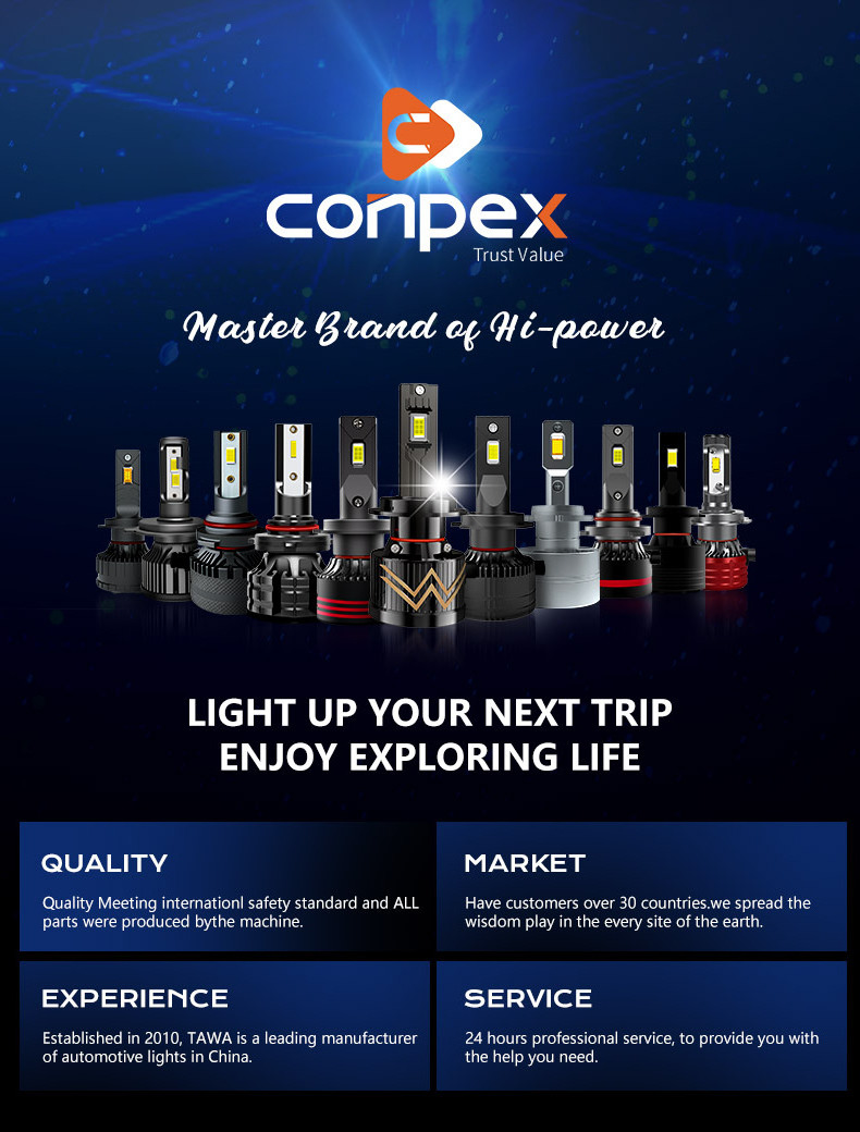 Conpex 13000LM H4 Led Car Headlight bulbs H7 Brightest led car bulb H1 H3 car lamp H13 led light bulbs auto led headlights