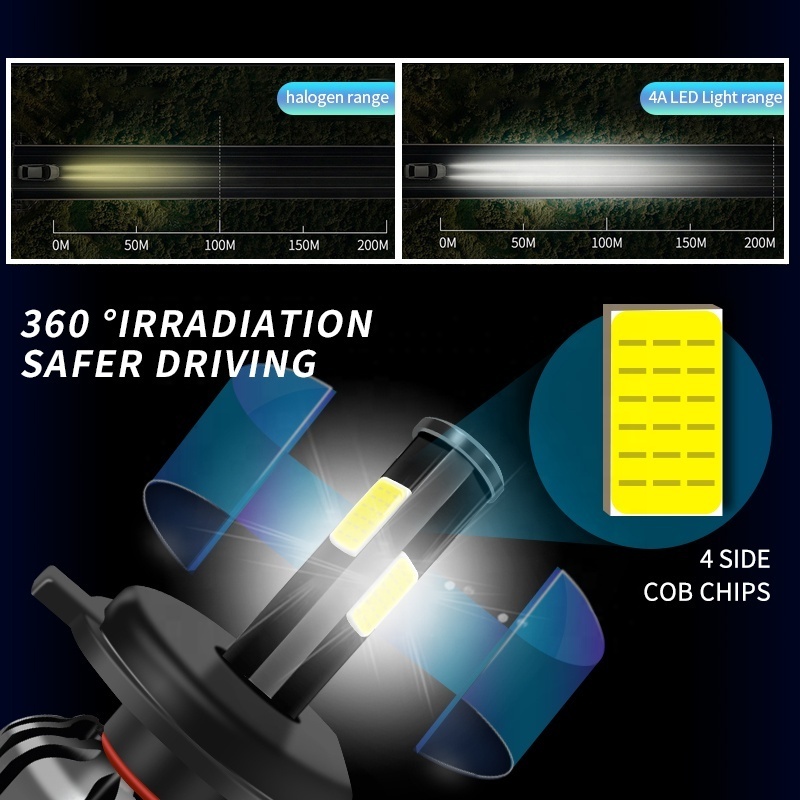 China Supplier LED Car Headlight 6000k High Lumen Light Led Car Bulb H4 H7 Auto Accessories