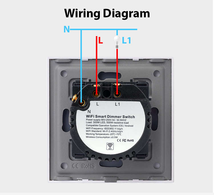 TAWOIA CE ROHS Certification WIFI Dimmer Switch Home Automation System smart dimmer switch