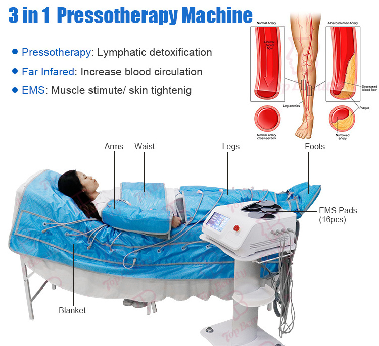 beauty equipment 2023 new Portable presoterapia pressotherapy lymphatic drainage machine fat removal massage Slimming Machine