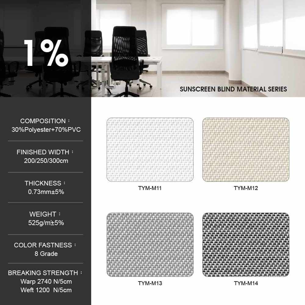 Screen and Mesh Fabric