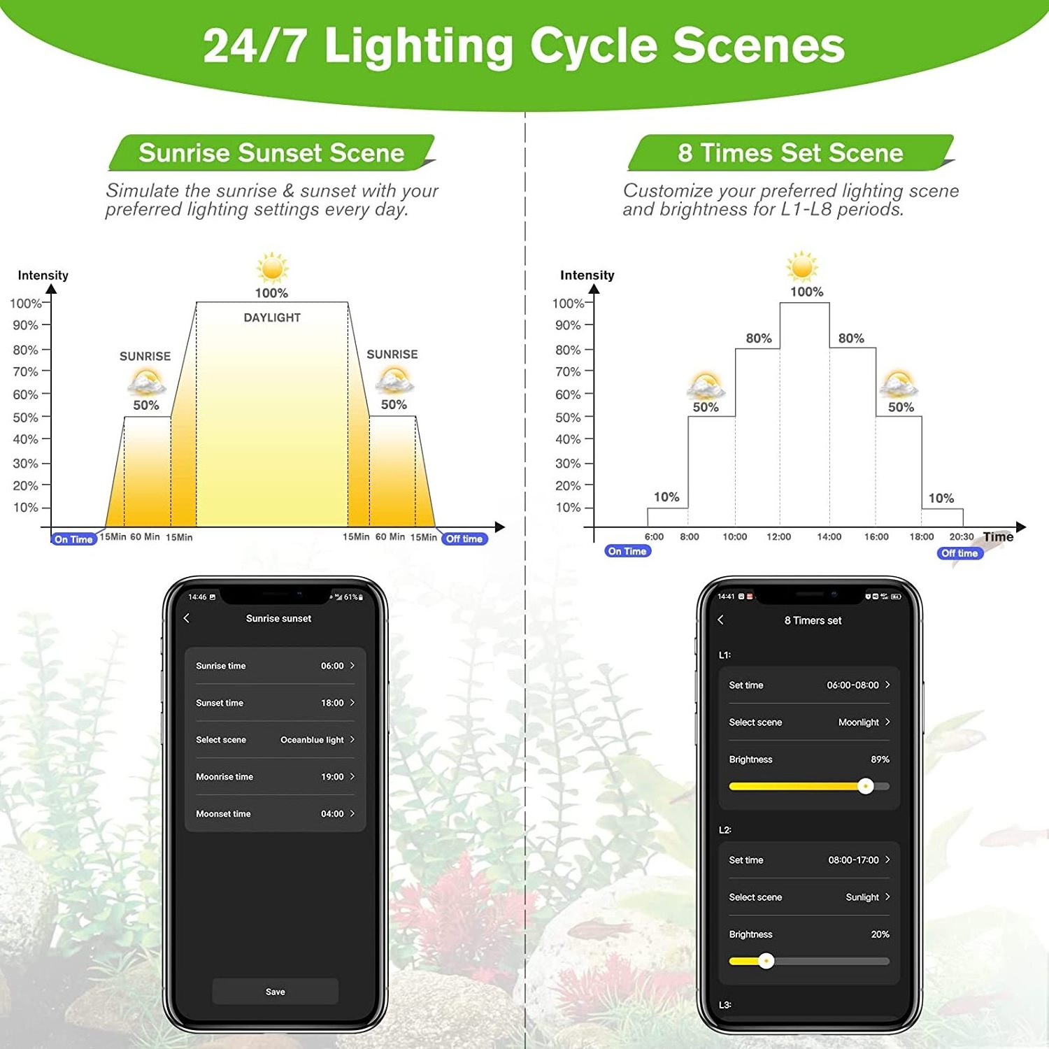 Adjustable Timer 25W 35W 50W 60W Bluetooth Aquarium LED lights full spectrum  Fish Tank Light For 36-55