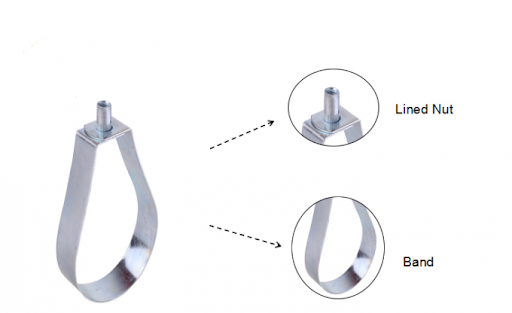 China Supplier Wholesale wivel hangers clamps tube Perforated Clamps stainless steel hinged pipe clamp