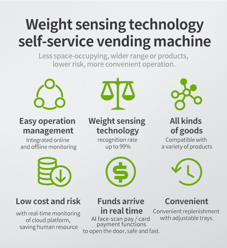 TCN Automatic Self service Fresh Fruit Vending Machine Smart Fridge AI Vending Machine