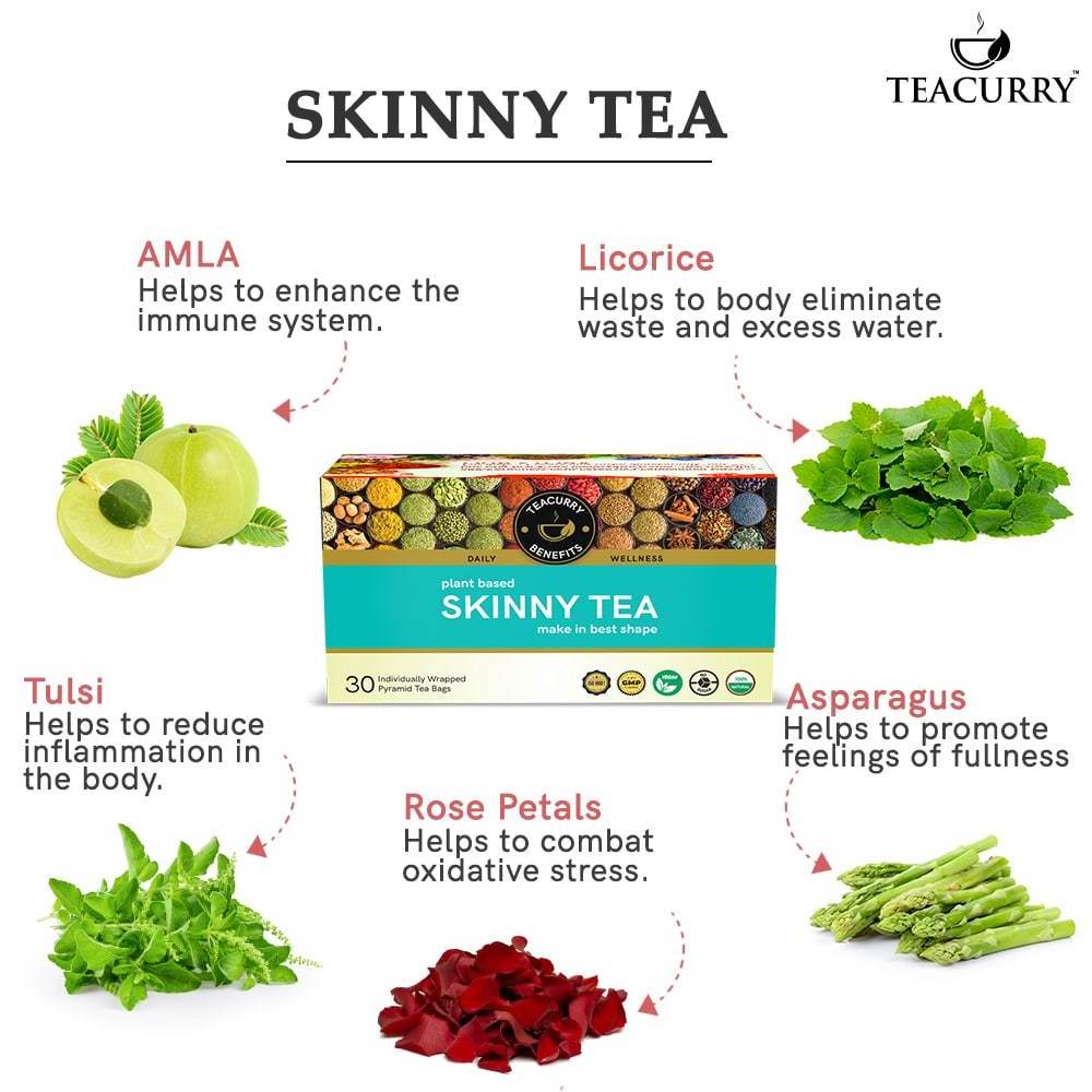 Skinny Tea - Natural Weight Loss and Slimming Tea Blend