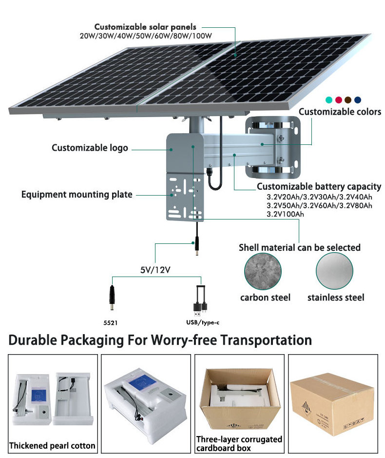 TecDeft Customize 60w 3.2v 60ah Solar Power System With Battery For Cctv Outdoor Solar Panels For Security Camera