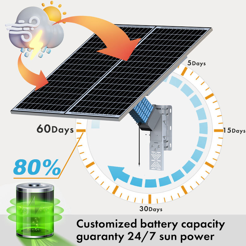 TecDeft Solar energy system 12V power generate 200w solar panel kit 100Ah batteries pack solar charger with integrated battery