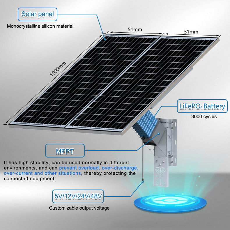 TecDeft Solar energy system 12V power generate 200w solar panel kit 100Ah batteries pack solar charger with integrated battery