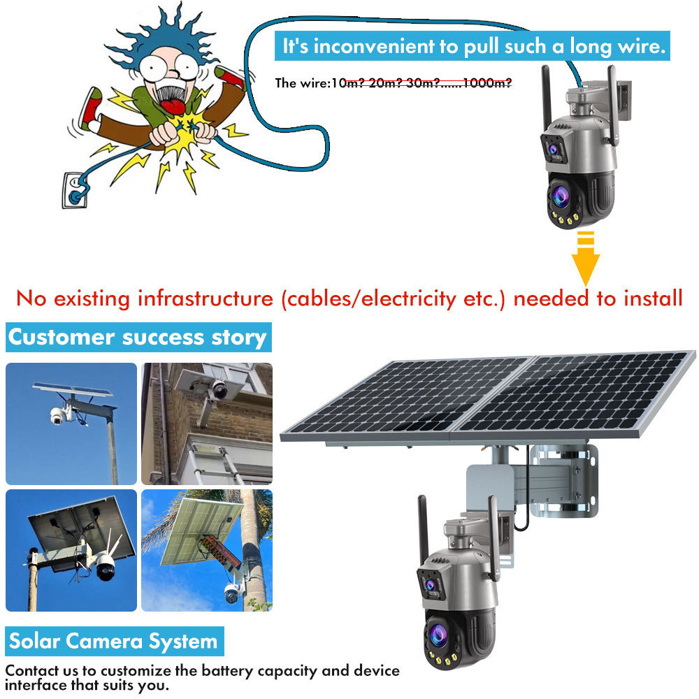 TecDeft  8MP 36x Optical zoom AI alarm Pedestrian tracking network camera 4g Sim card with solar cell dual-lens solar camera