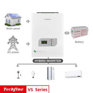 12.5kva 10KW 48V dc to ac solar inverter top ten in china hybrid off grid mppt 120A controller  inverter for home