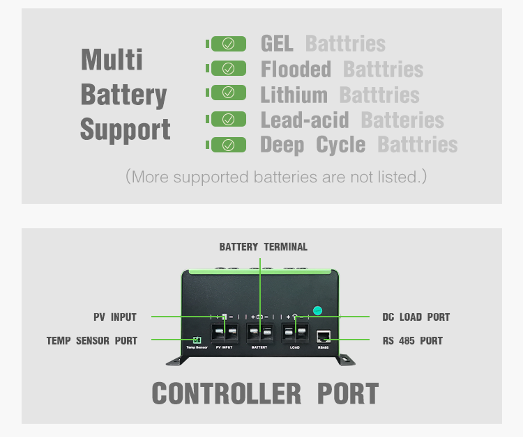 60A MPPT Solar Panel Battery Charger 12V 24V 36V 48V Solar Charger Controller MPPT 60A  for Solar System