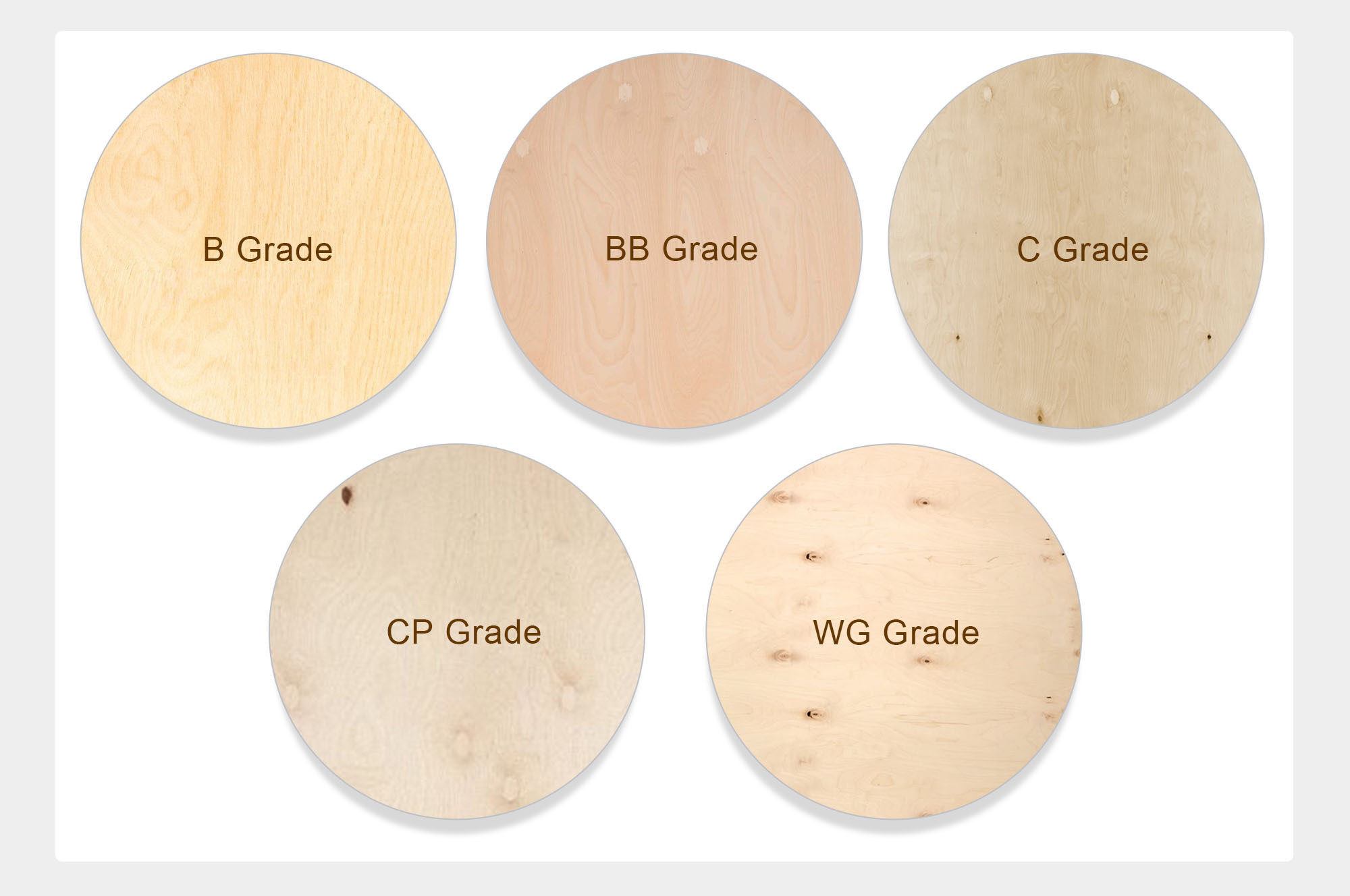 Wholesale 18mm Wood Veneer Plywood Sheet 4x8ft Birch Plywood ...
