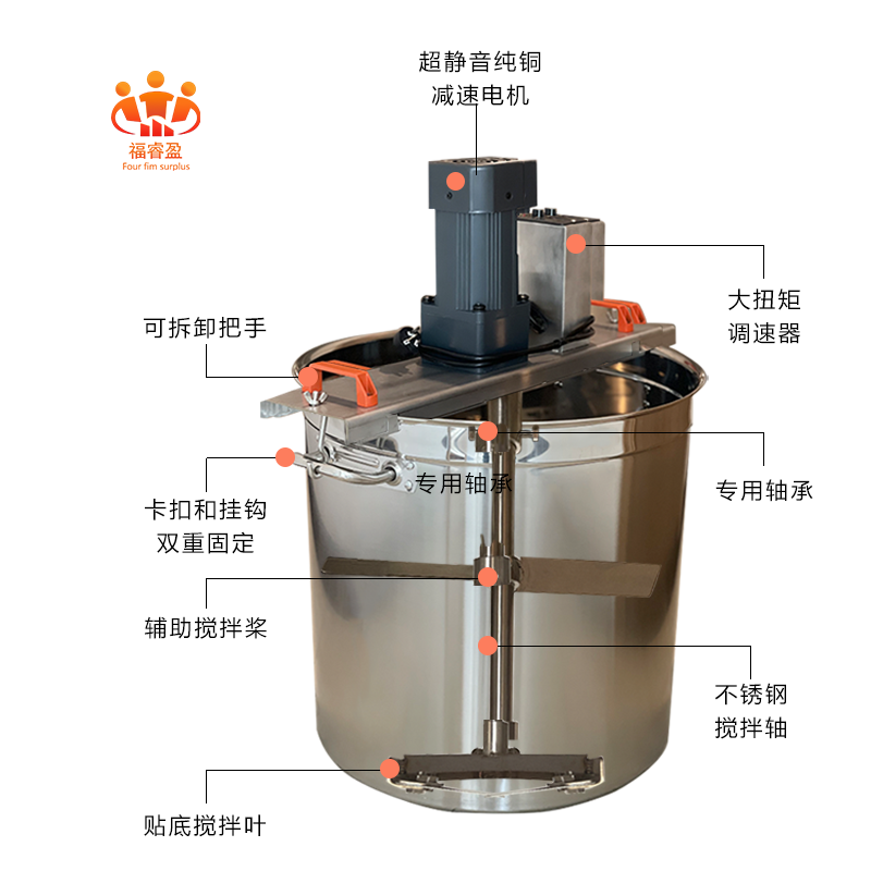 Automatic Food Cooking Mixer Small Commercial Food Mixer Food Processing Machine For Frying Sauce And Jam