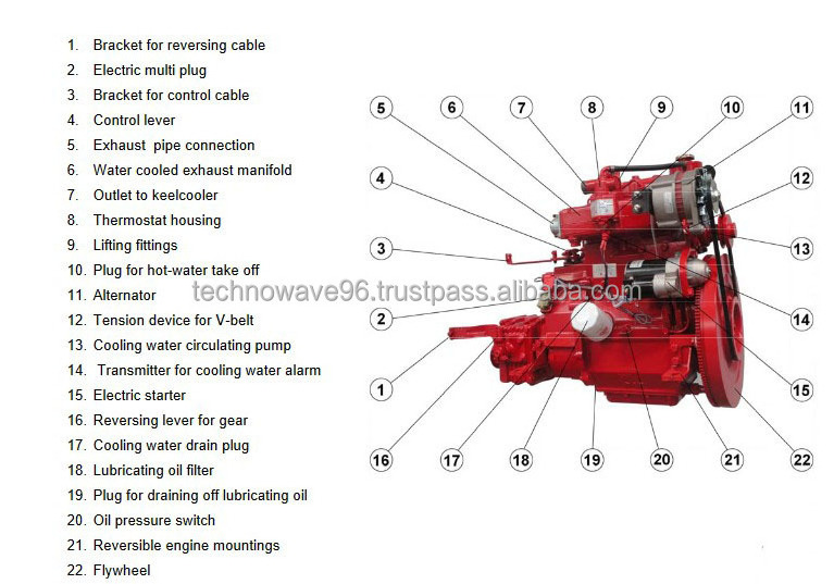 Boat Engine 2 cylinders Bukh DV24  Solas Approve Marine Diesel Inboard Lifeboat motor for Small Fishing Boat Yacht 24HP