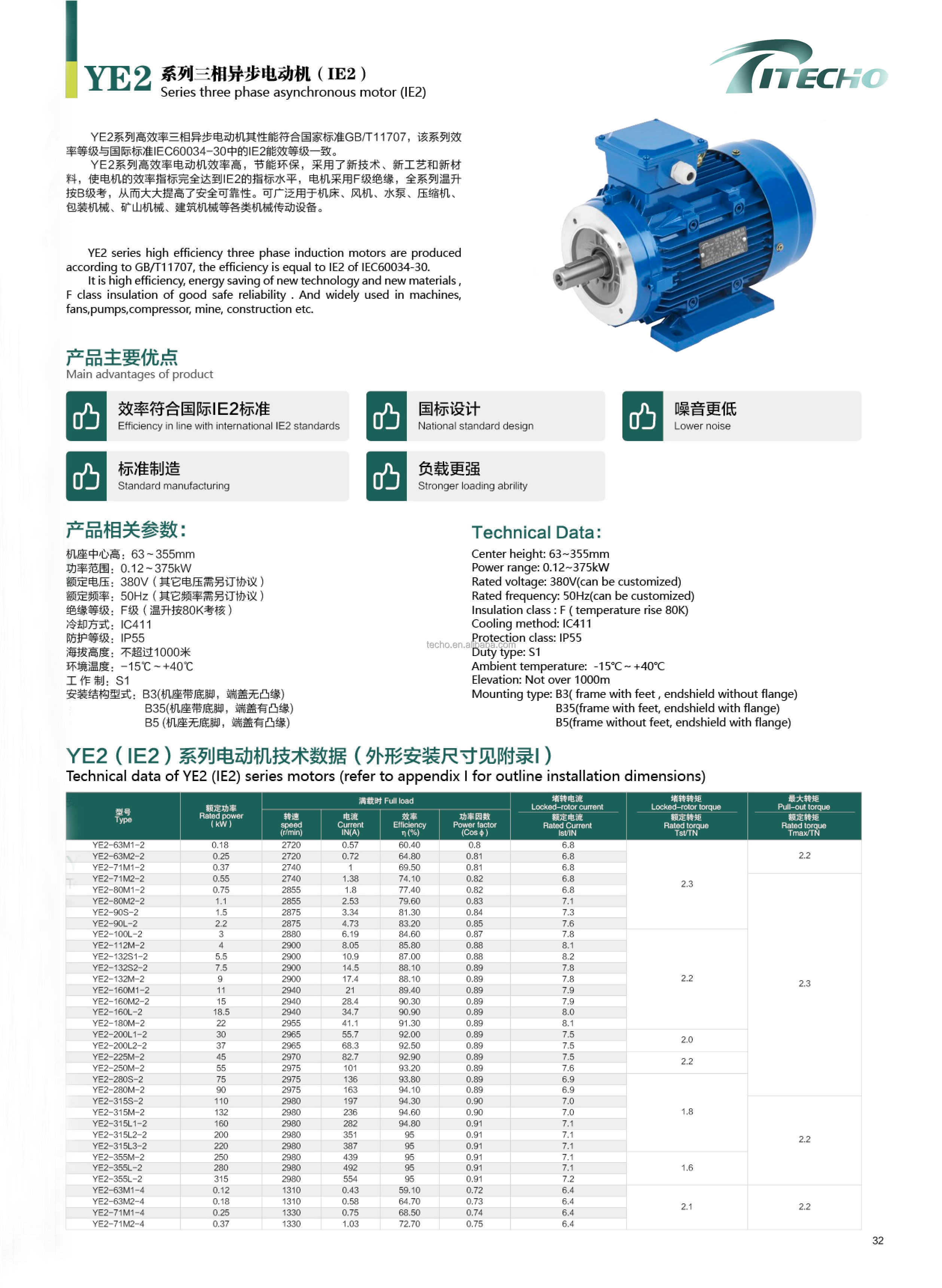 Asynchronous 220V Squirrel Cage 150 kw 3 Phase AC Electric Electrical Induction Motor