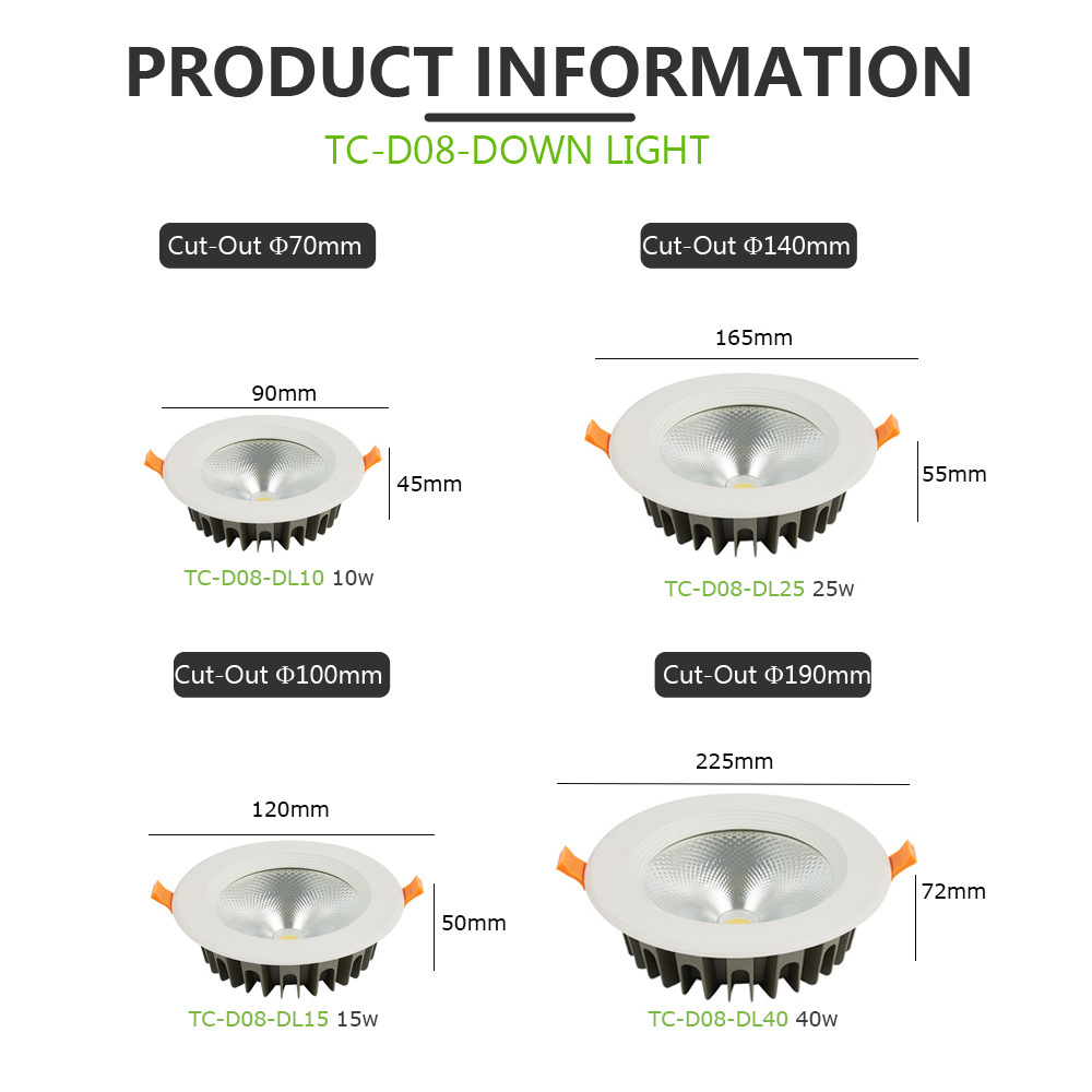 Wet Rated Smooth Trim 5/6 Inch 25w 110v 220v 230v antidazzle IP 44 LED Recessed Retrofit Downlight