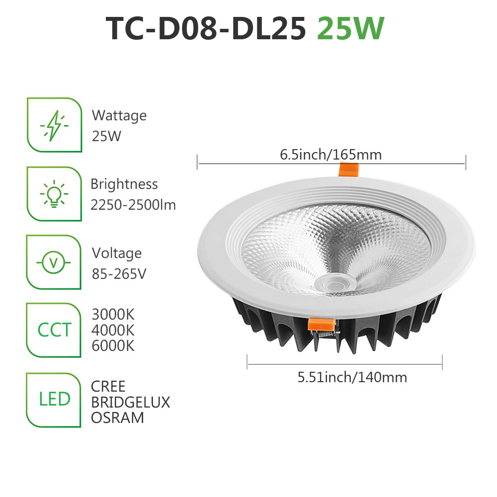 Wet Rated Smooth Trim 5/6 Inch 25w 110v 220v 230v antidazzle IP 44 LED Recessed Retrofit Downlight