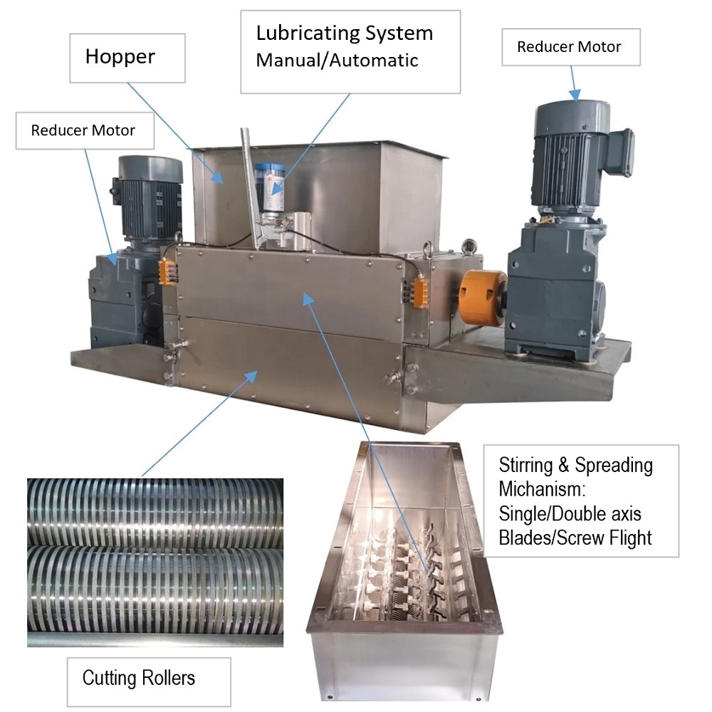 Strength Factory SUS304 CombCustomized Portable Precise Sludge Shredderfor Sludge Disposal