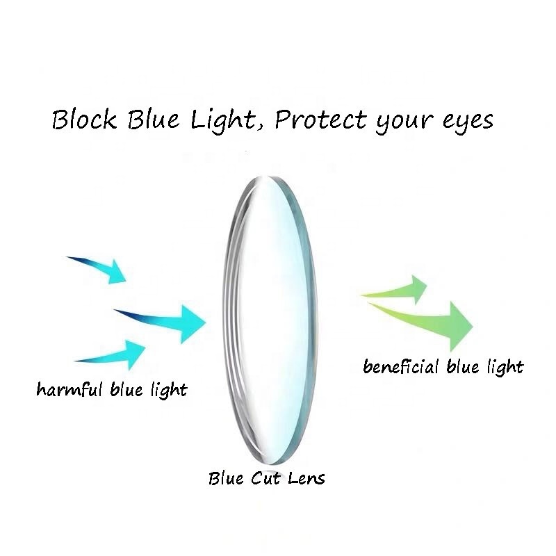 resin blue light single vision lenses optical for blue cut