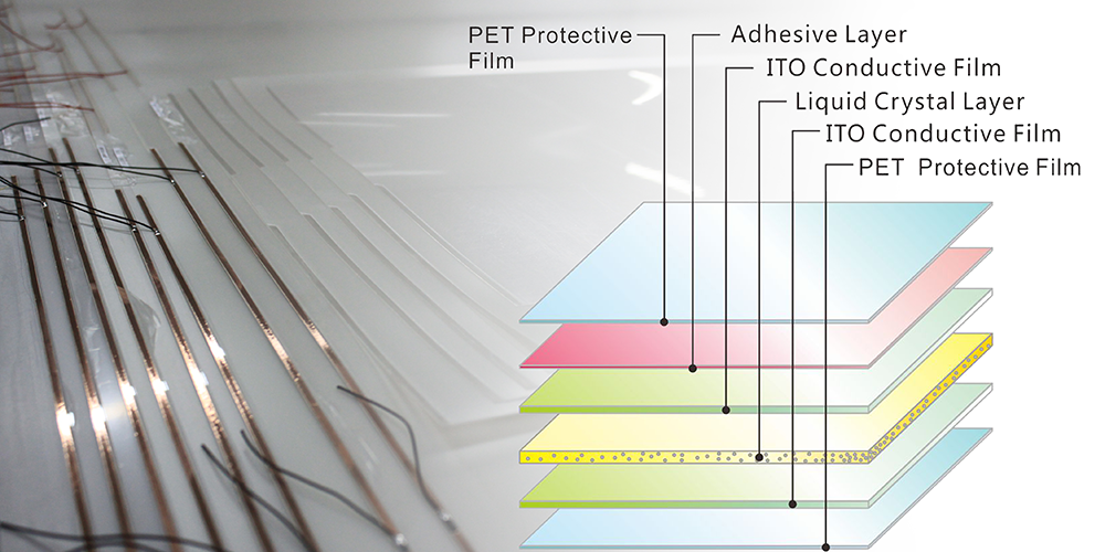 black pdlc  electrochromic smart film 24v  for car window tint