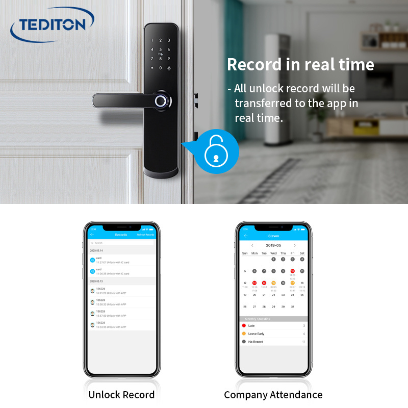 Hot Selling Ttlock APP Automatic Electronic Biometric Fingerprint Digital Door Lock for Alexa Google home