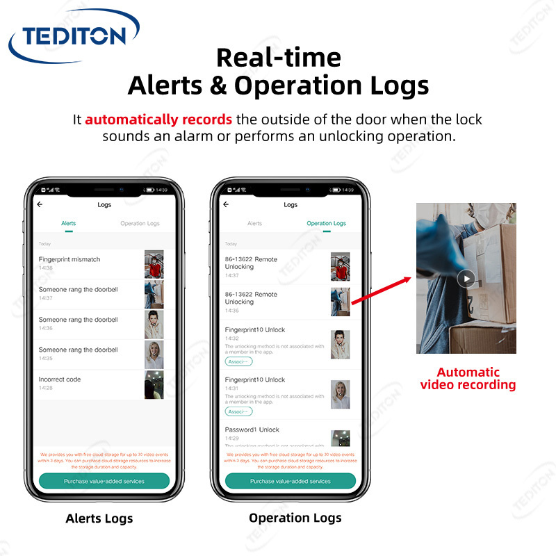 Tediton Real-Time Video Call Tuya App Peephole Door Lock Fingerprint Smart Camera Door Lock with Camera