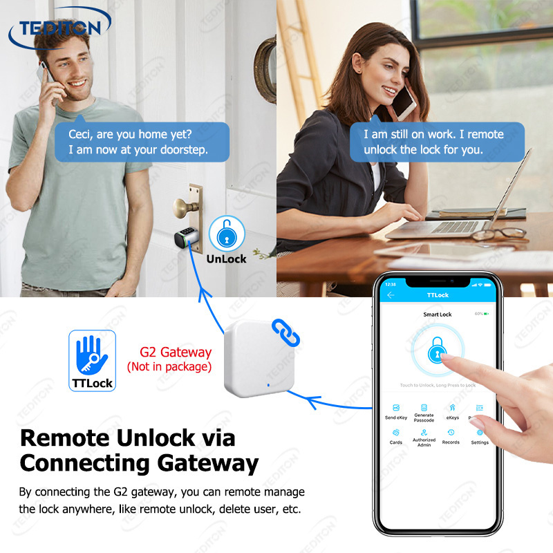 Tediton 2024 New Design European TTlock App Passcode Smart Cylinder Door Lock for Home Apartment