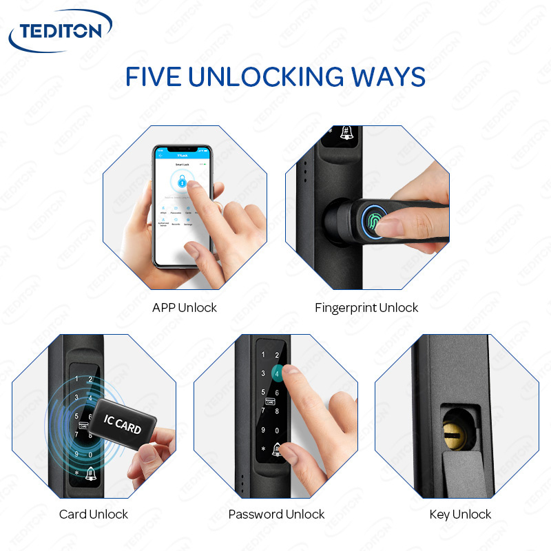 Tediton Ttlock New Arrival Smart Door Lock Smartkey Electronic Door Handle Waterproof Outdoor Door Lock