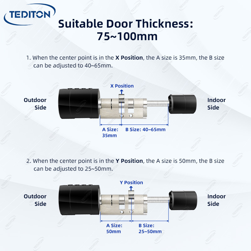 Waterproof Wifi Finger Print Password Smart Door Key Lock Cylinder European Wood Door For Home Hotel Apartment