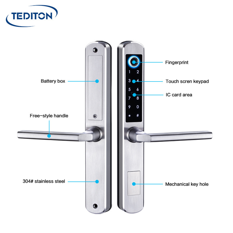 Tediton Rfid Smart Hotel Door Lock with Management Software System