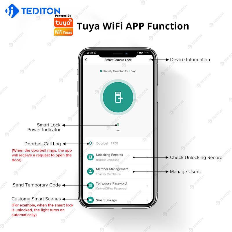 Smart lock video call voice with camera intercom door lock tuya app wifi fingerprint digital electronic intelligent locks