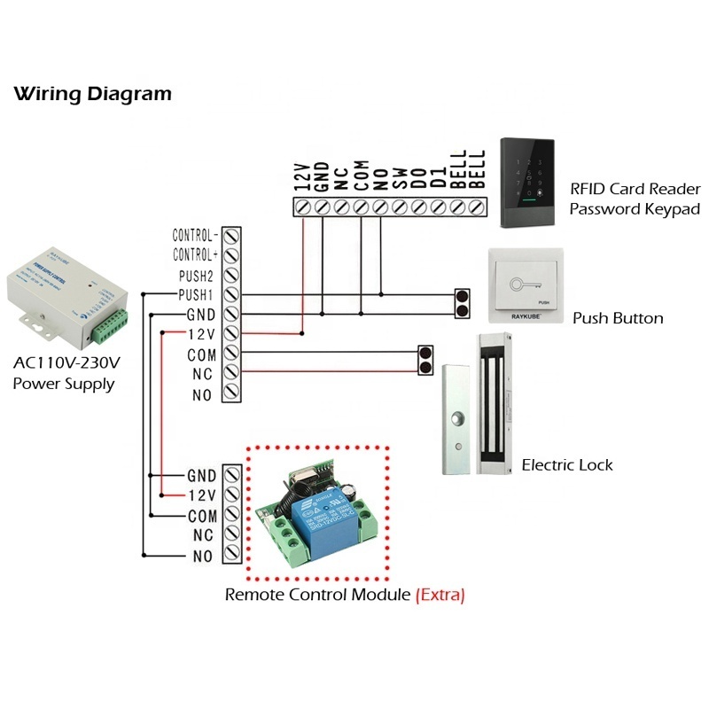 Tediton Remote Electric Hidden Magnetic Lock for Access Control Systems