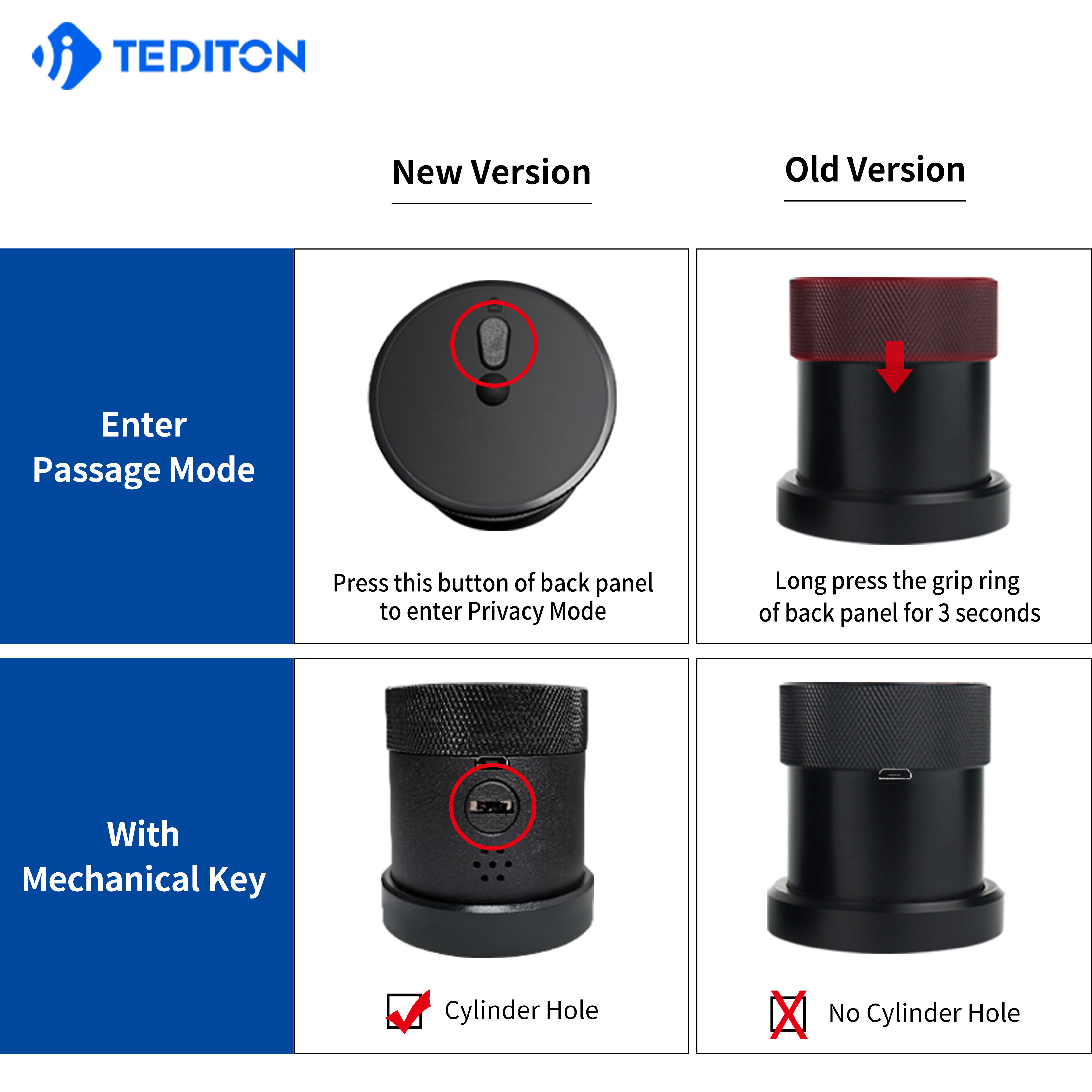 Tediton Best Price Electric APP Biometric Fingerprint Code Rifd Card Smart Security Door Lock for Office Home