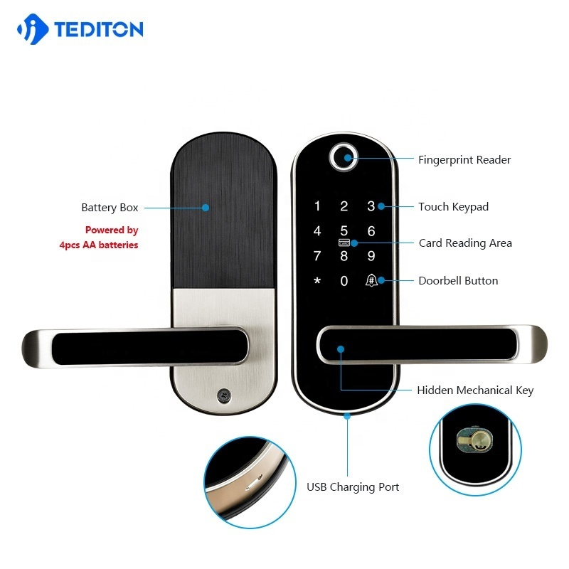 2024 Locking System Tuya APP WIFI Door Knob Digital Fingerprint Smart Door Lock