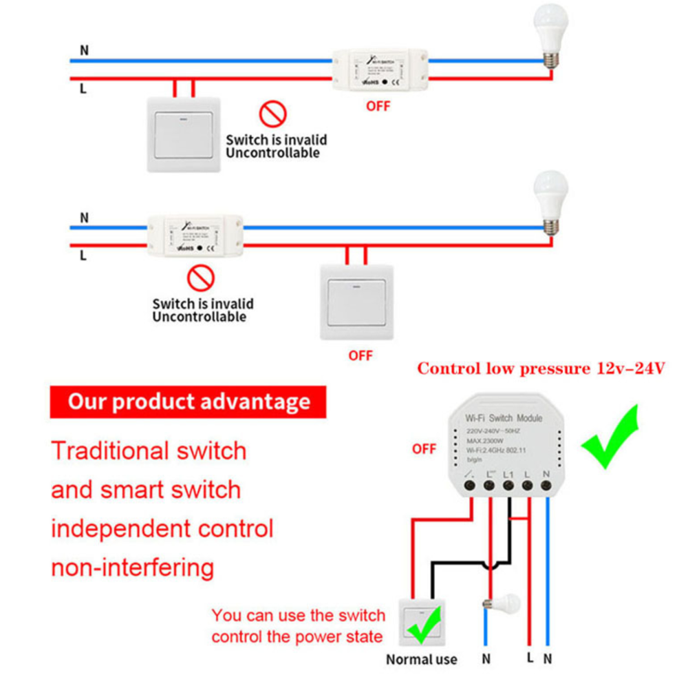 United Arab Emirates 2024 New Smart Home Tuya Switch Oem Smart Home To Control Lights With Tuya/Life App Remote Control Switch