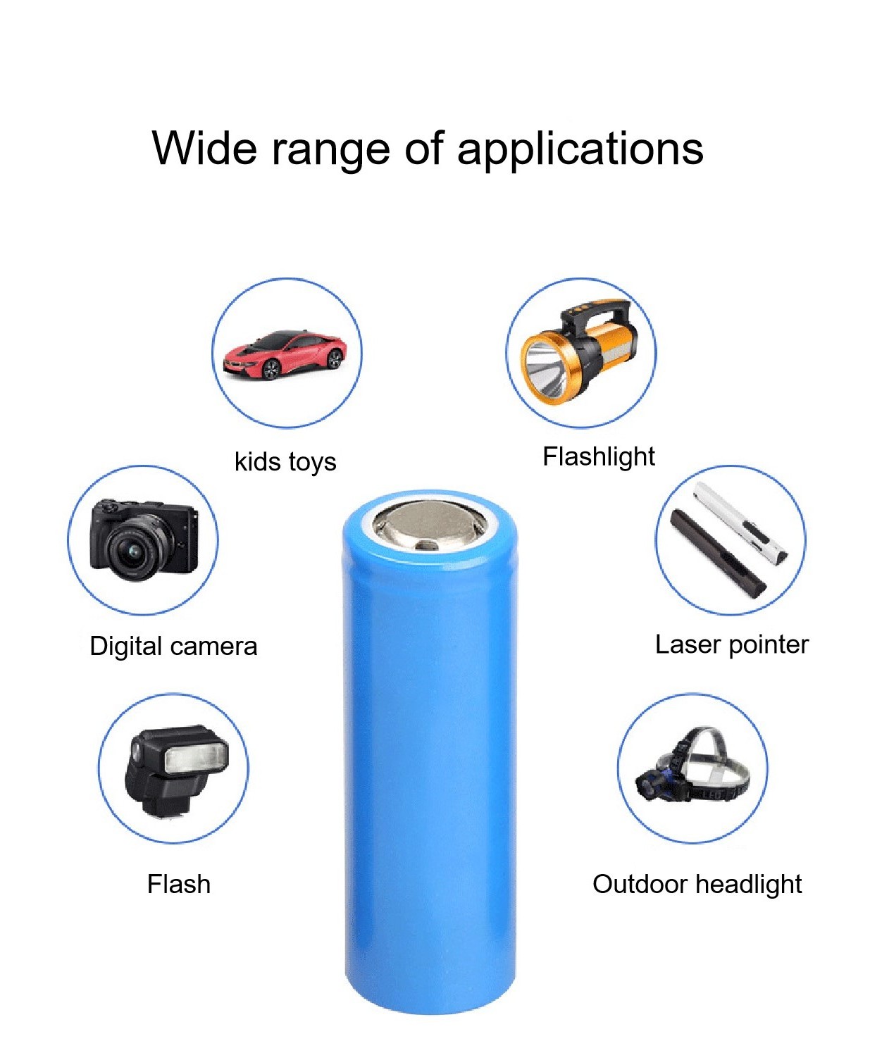 Long Storage Rechargeable 22650 3.2V 2000Ah Lifepo 18650 Battery Lifepo4 For Toys And Fishlight Charging