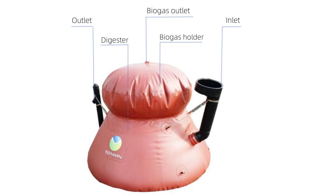 portable small mini home biogas bio gas digester reactor biodigestor home production system balloon bag tank