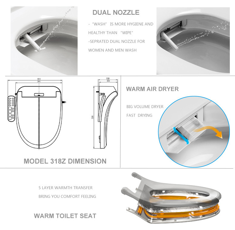 Water spraying automatic water closet seat cover