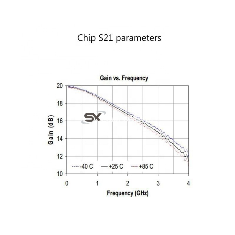 1-3000MHz 2.4GHz 20dB LNA RF Broadband  UHF HF VHF Low Noise Amplifier Module broadband amplifier