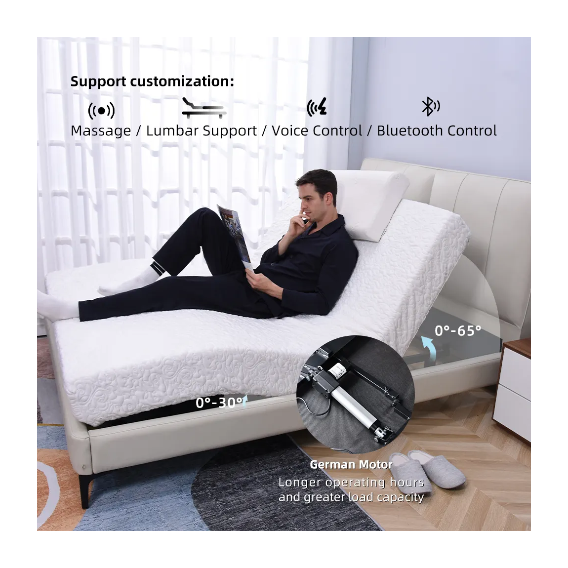 Meisemobel best price electric adjustable bed with mattress,electric adjustable king size bed,adjustable bed parts okin